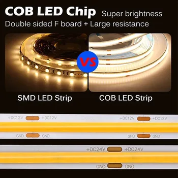 5m צ ' יף RGB CCT RGBW חמים טבעיים מגניב LED לבן רצועות DC12V/ 24V גמישות גבוהה בהיר Dotless צבעוני LED קלטת אור בר RA90 - התמונה 2  