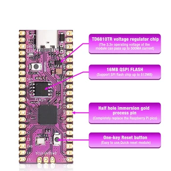 חם פטל Picoboot לוח קיט+GC2SD כרטיס הקורא RP2040 Dual-Core 264KB SRAM+16MB פלאש זיכרון RAM עבור Gamecube קונסולת משחק - התמונה 2  
